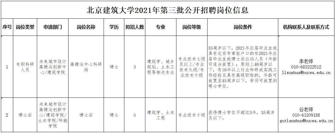 360截图20210624112035096.png
