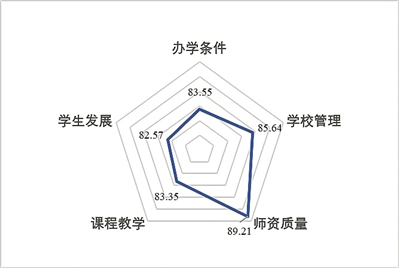 0913深度5.jpg