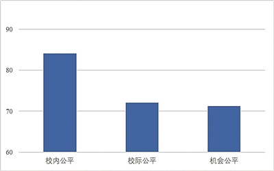 0913深度3.jpg