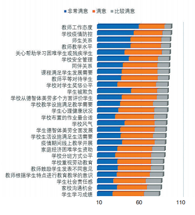 0913深度4.PNG