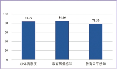 0913深度2.jpg