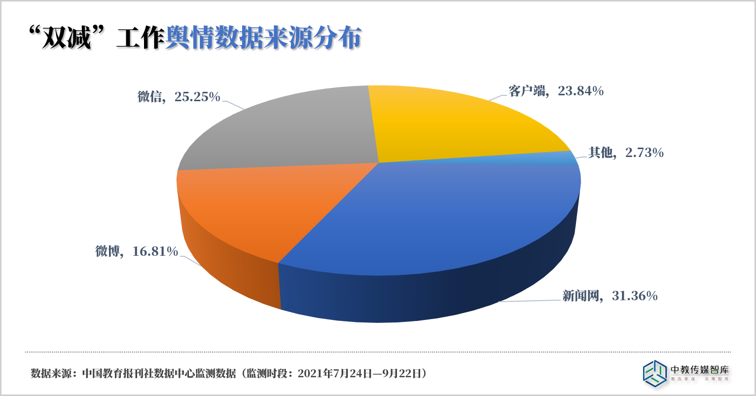 1019深度2.png