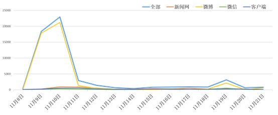 微信图片_20211126181941.png