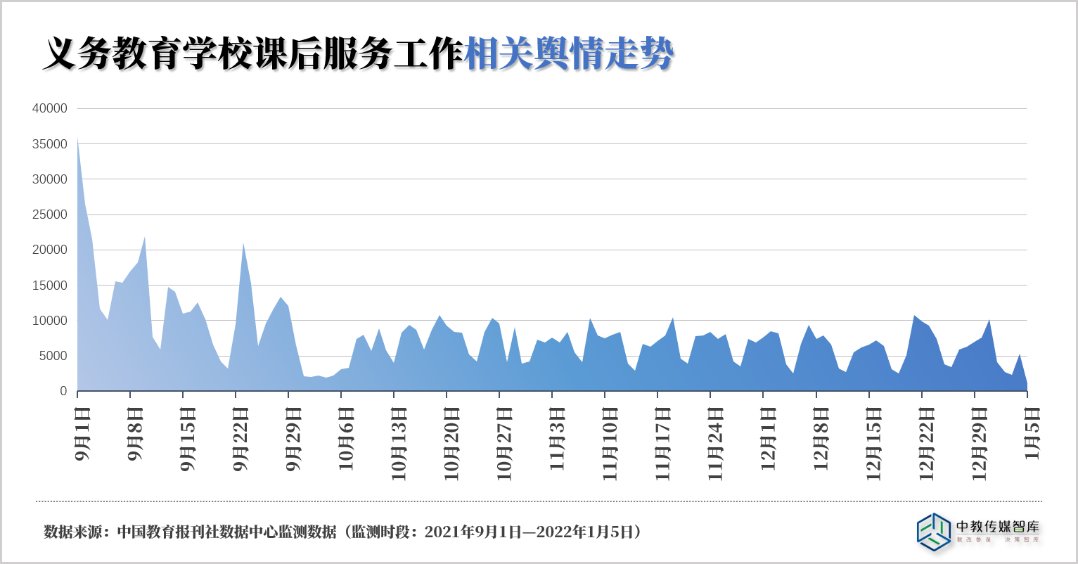 微信图片_20220107175417.png