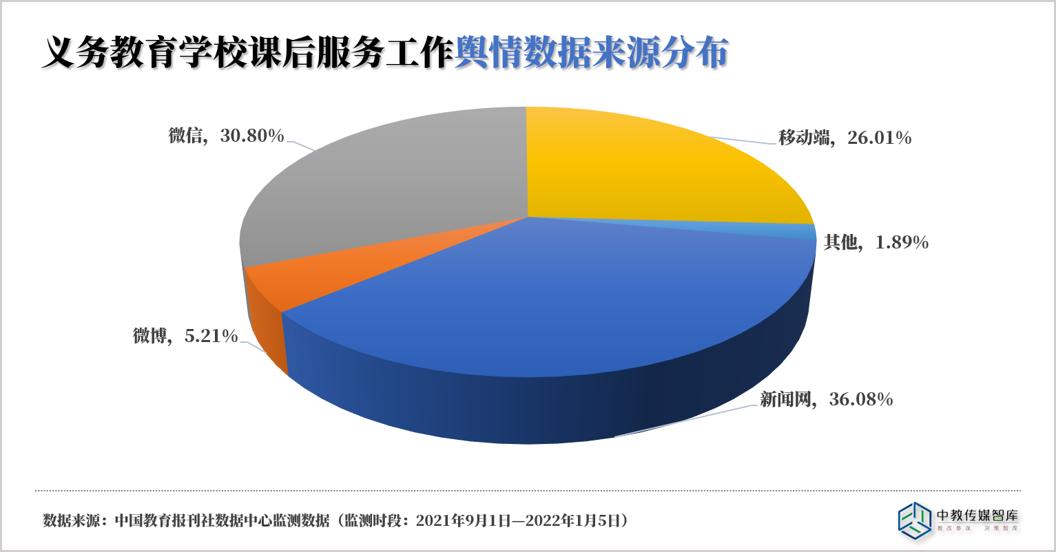 微信图片_20220107175333.png