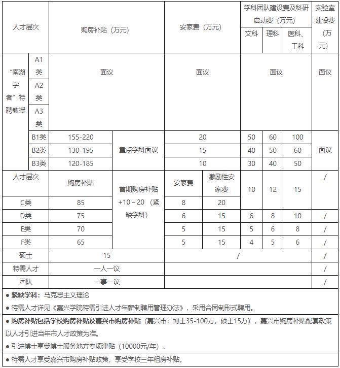360截图20220221162818110.jpg