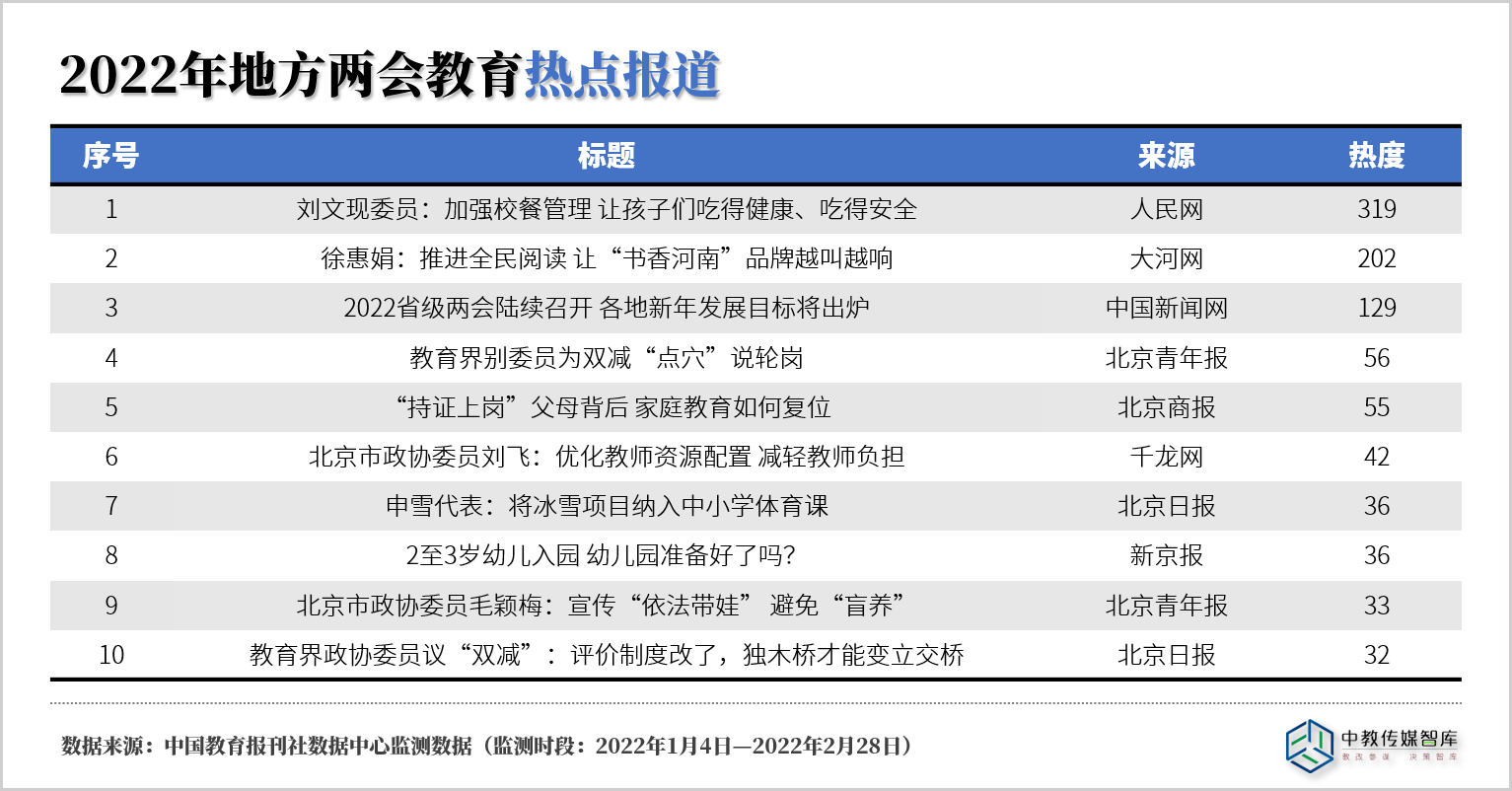 热点报道.png