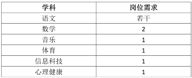 微信截图_20240709163817.png