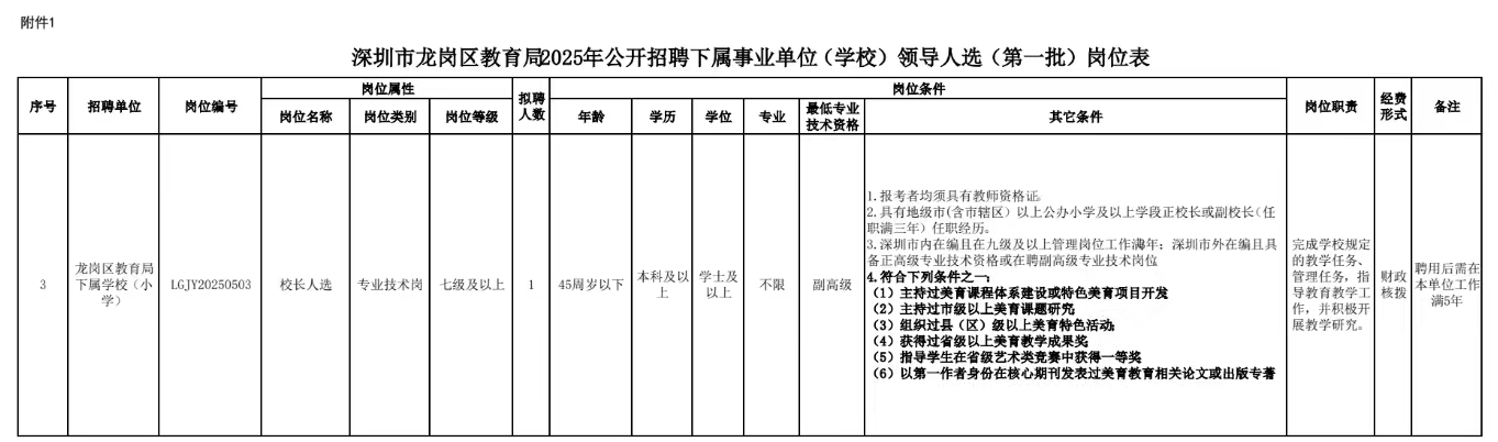 微信图片_20250611122832.png